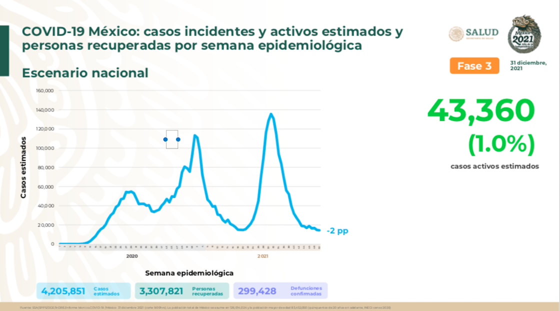 casos-covid-19-mexico-aumento