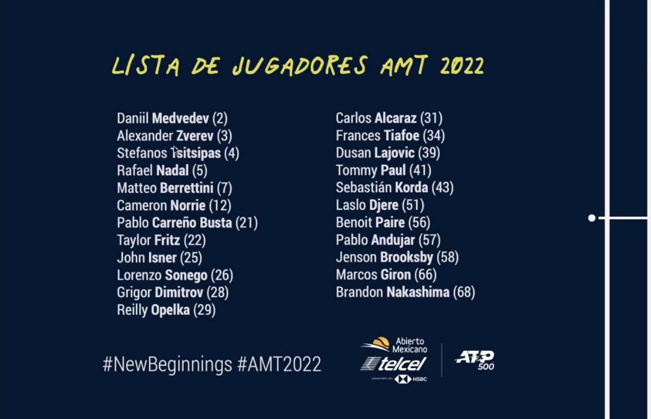 Jugadores y protocolos sanitarios: Todo lo que debes saber del Abierto Mexicano de Tenis de Acapulco 2022