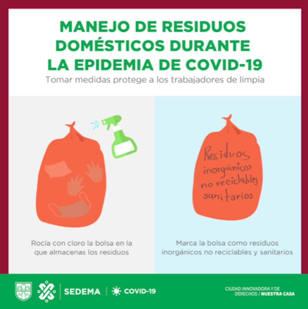 residuos-domesticos-pandemia-covid-basura