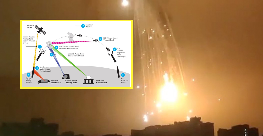 asi-funciona-sistema-defensa-deteccion-misiles-balisticos-cruceo-ucrania-kiev-satelite-como-sirve-explosion