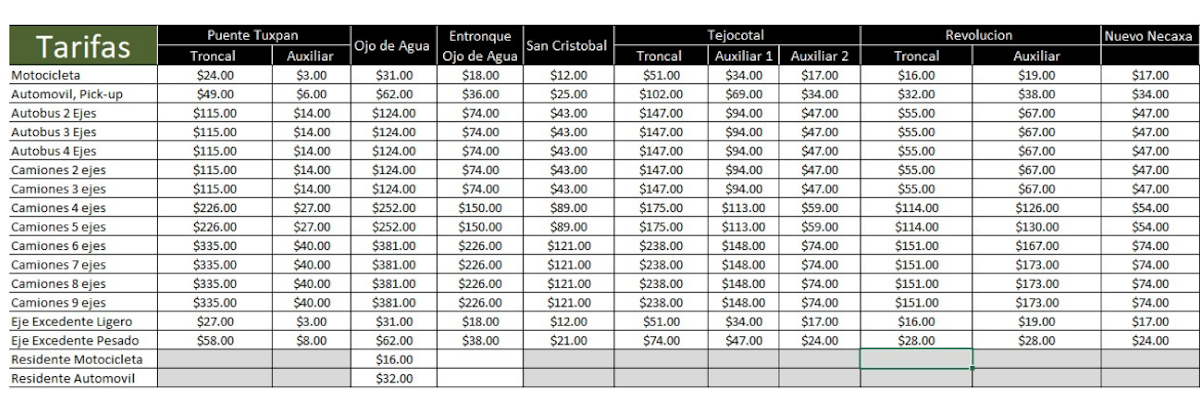  aumento-tarifa-castas-estado-mexico
