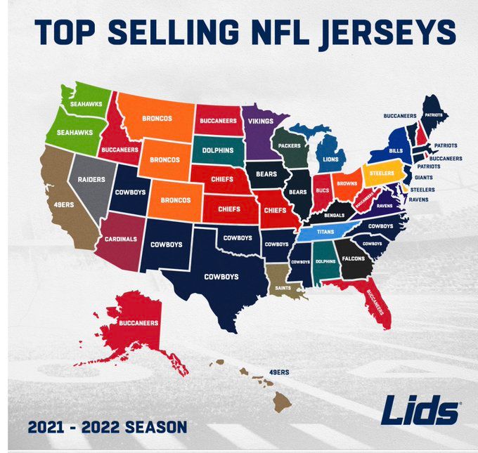 Jerseys más vendidos de la NFL en la temporada 2021