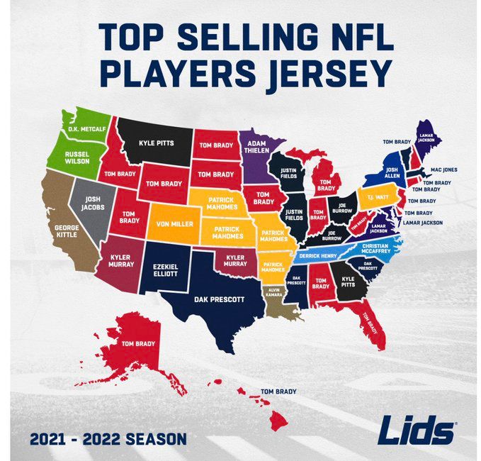 Jerseys más vendidos de la NFL en la temporada 2021
