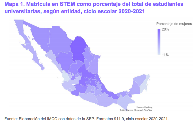 mujeres-carreras-stem-mexico