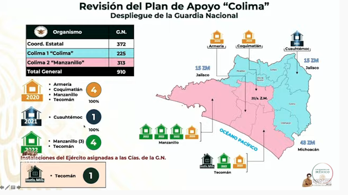 refuerzo-colima-sedena
