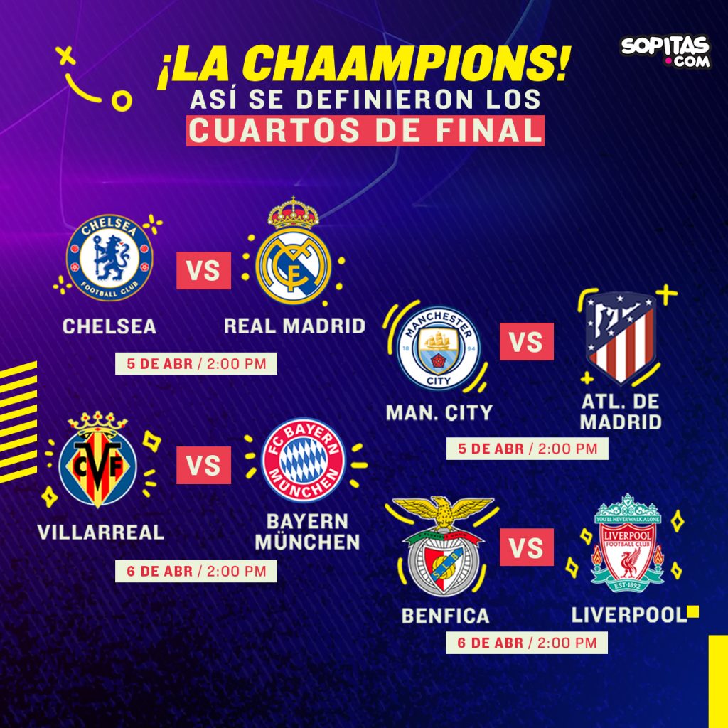 Así quedaron los cuartos de final de Champions League