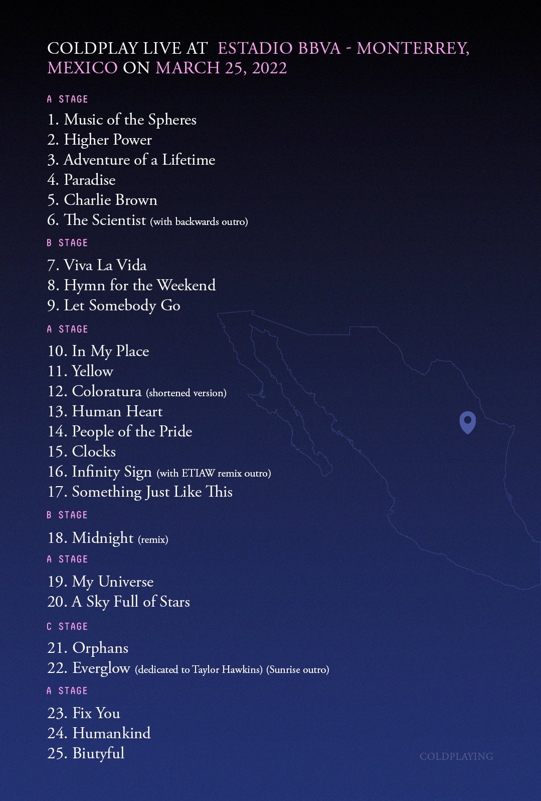 Setlist de Coldplay en Monterrey
