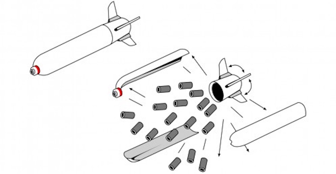 bombas-racimo-que-son-crimen-guerra-rusia-ucrania-como-funcionan-prohibidas-mundo-1