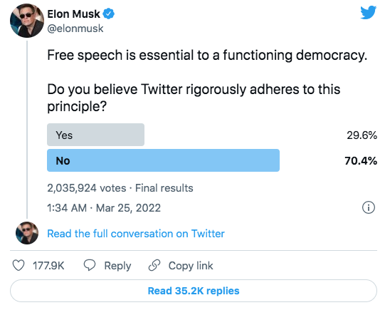 Captura de pantalla de la encuesta en TW de Elon Musk