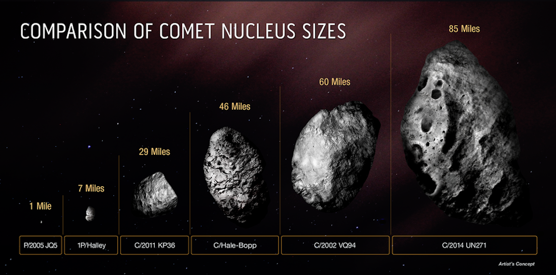 cometa-mas-grande-nasa-nucleo