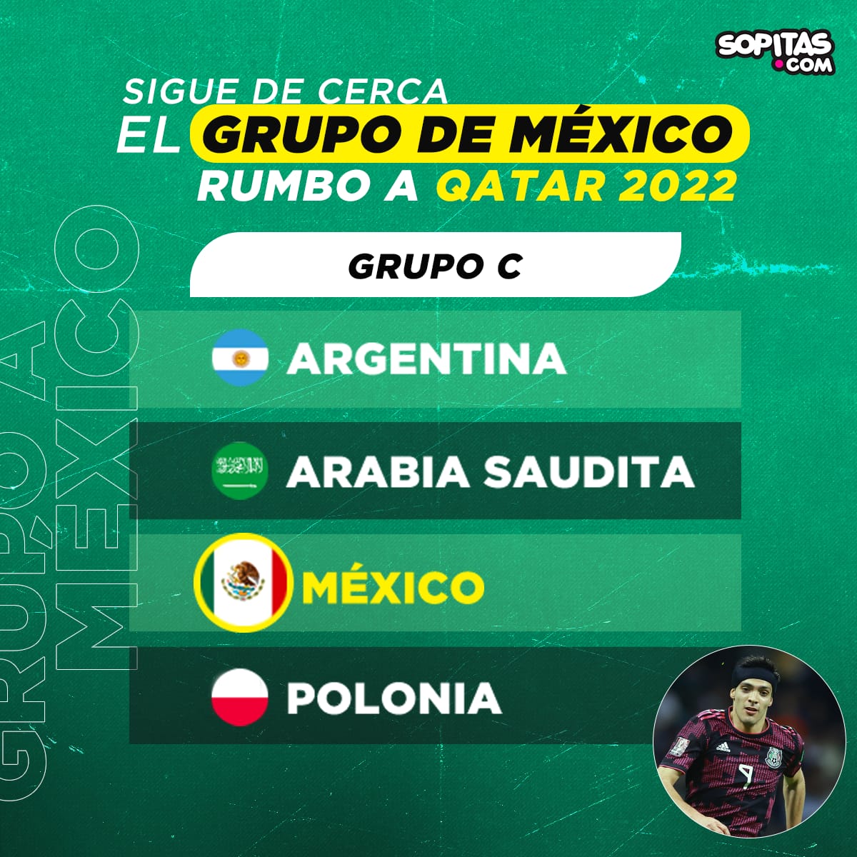 Fechas y horarios: Estos serán los rivales de México en el Grupo C del Mundial de Qatar 2022