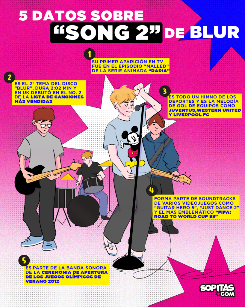 Alex James nos contó la verdadera historia detrás de "Song 2" de Blur