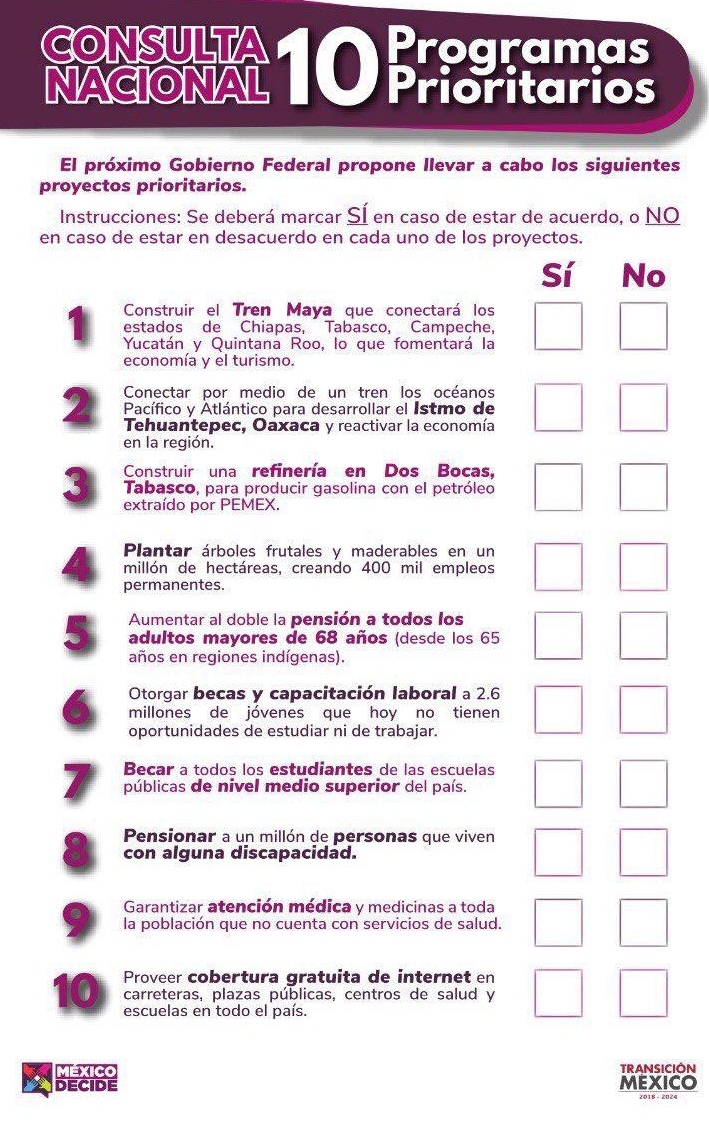 programas-prioritarios-mexico