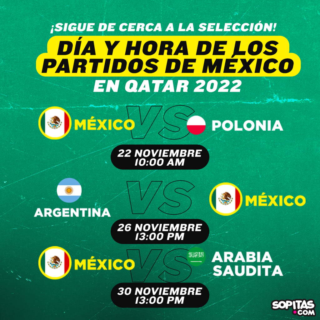 Partidos de México en el Mundial