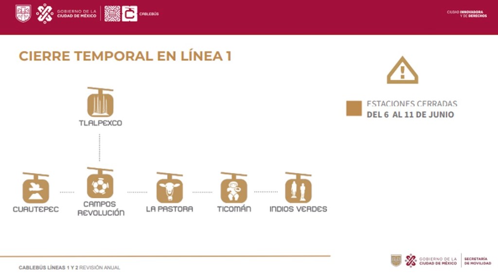  lineas-1-2-cablebus-ciudad-mexico