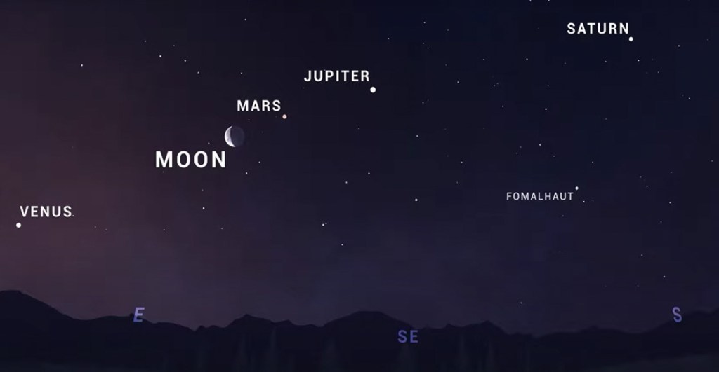 La hora de Hades: Hay 5 planetas alineados por primera vez en 18 años y te decimos cómo verlos