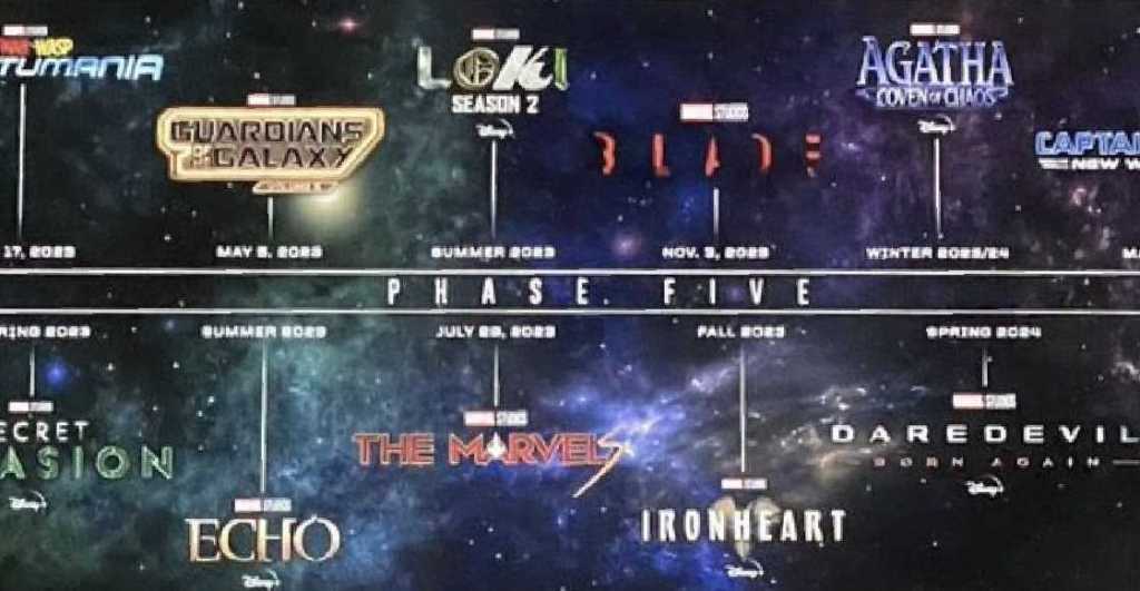 Blade, Loki, Daredevil: Estas son las fechas de estreno de la Fase 5 del MCU