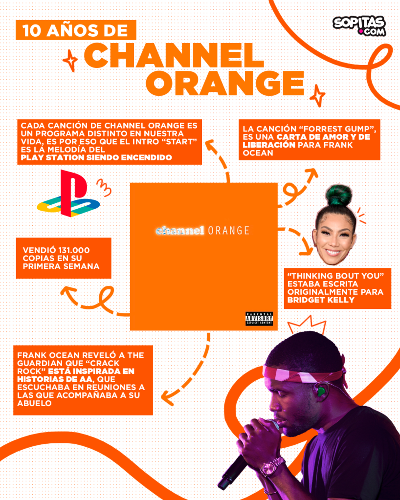 Frank Ocean estrena música inédita en el décimo aniversario del 'Channel Orange'