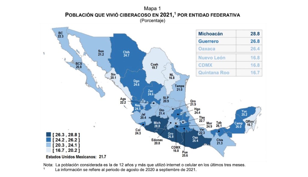 ciberacoso-en-mexico-2021
