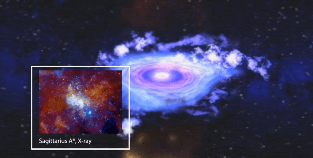 Sagittarius A, el agujero negro de la Vía Láctea