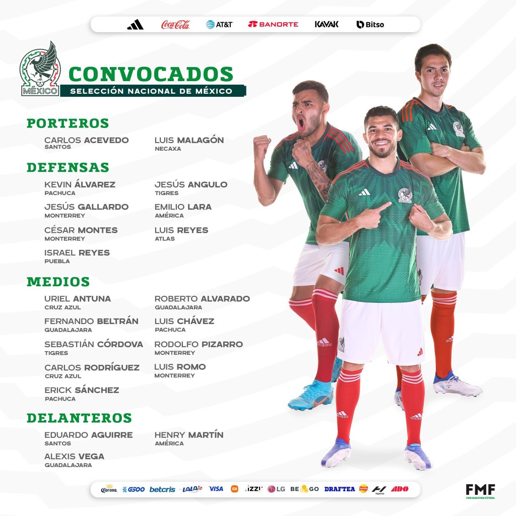 Convocatoria Selección Mexicana vs Paraguay