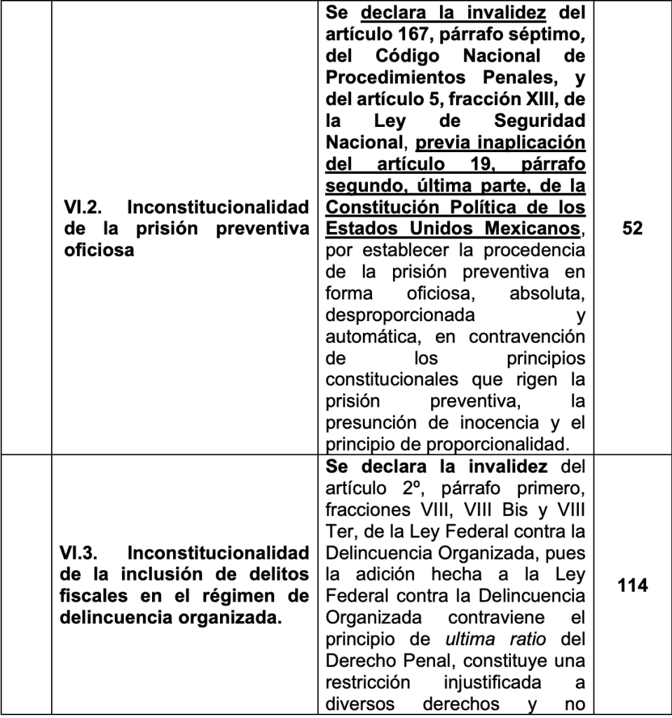 proyecto-prision-preventiva-oficiosa