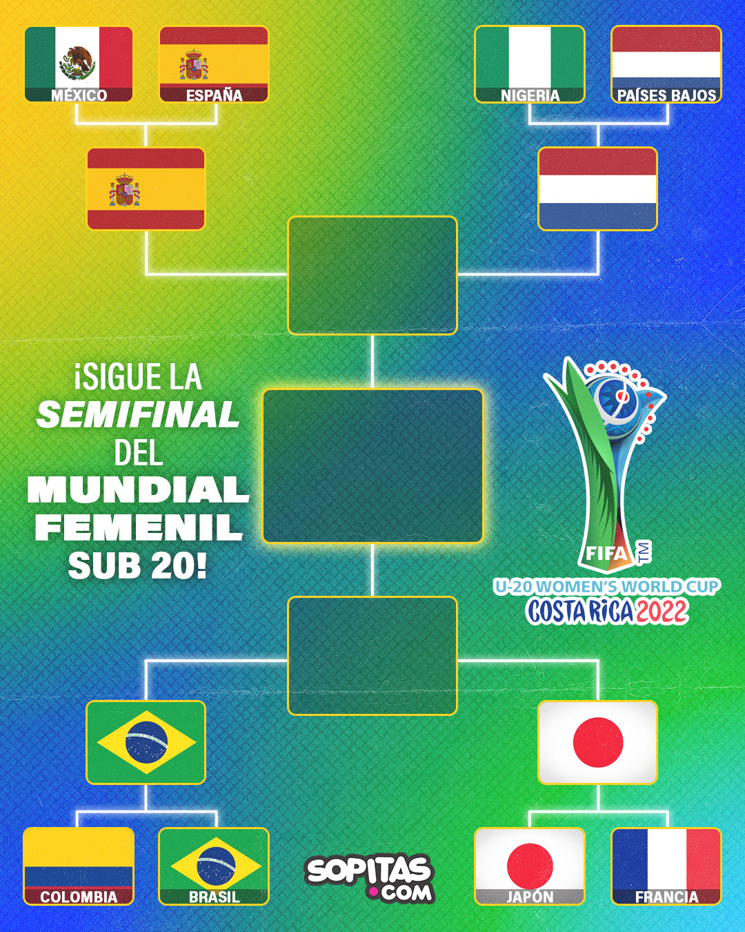 Así se jugarán las semifinales del Mundial femenil Sub 20