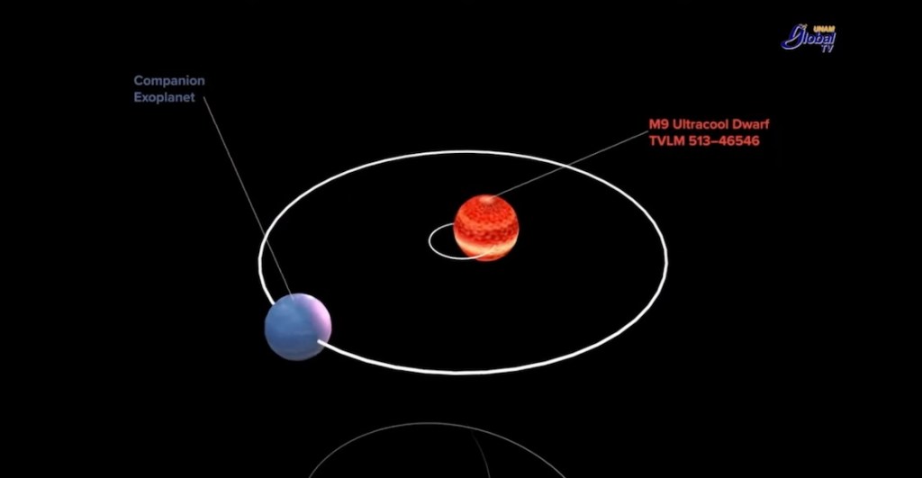  exoplaneta-instituto-astronomia-unam.