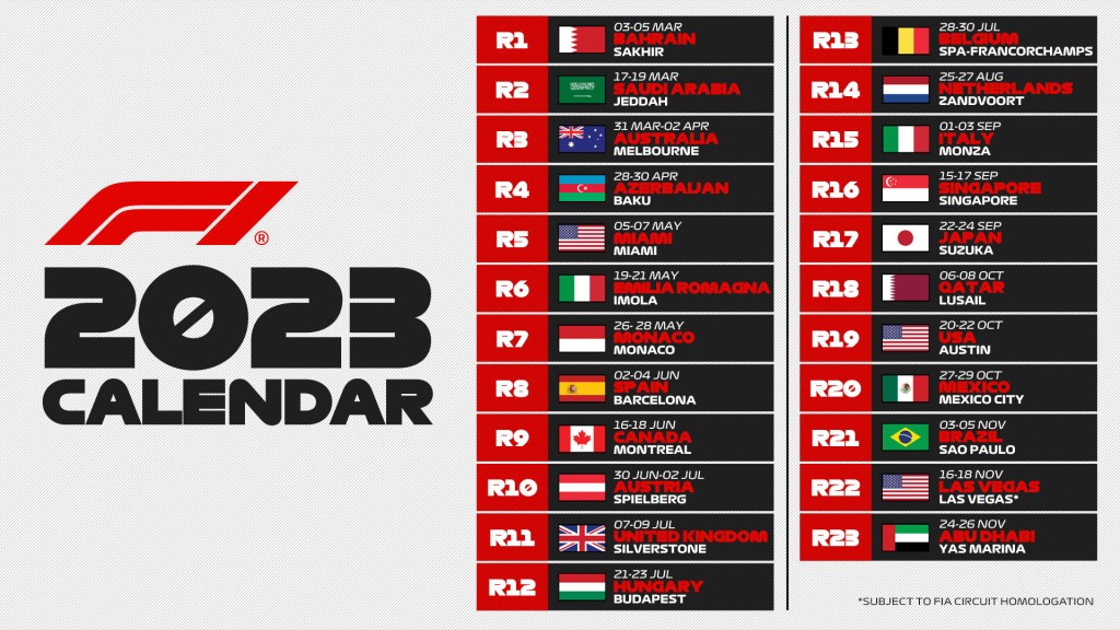 Fórmula 1 actualizó el calendario y la fecha para el Gran Premio de México de 2023