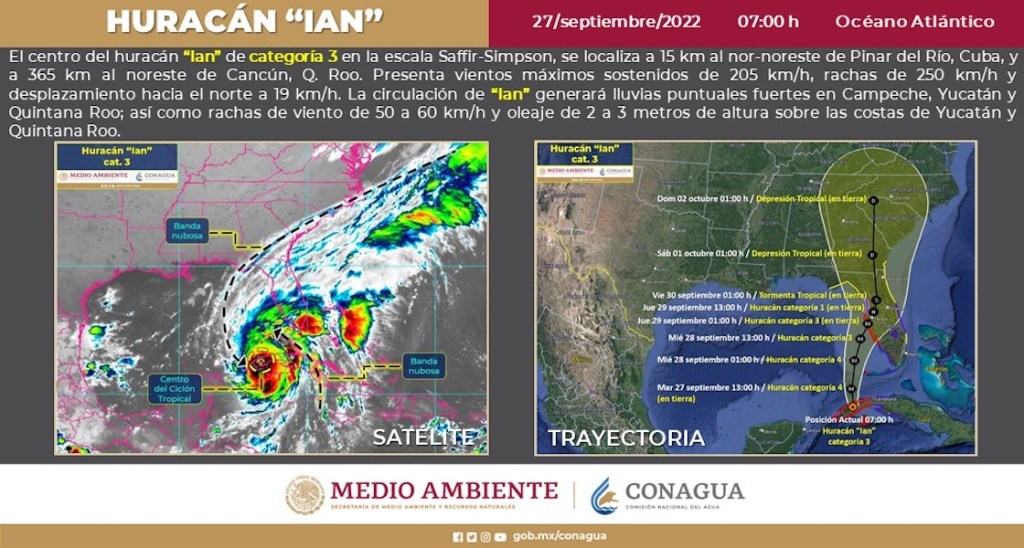 huracan-ian-categoria-3-mexico