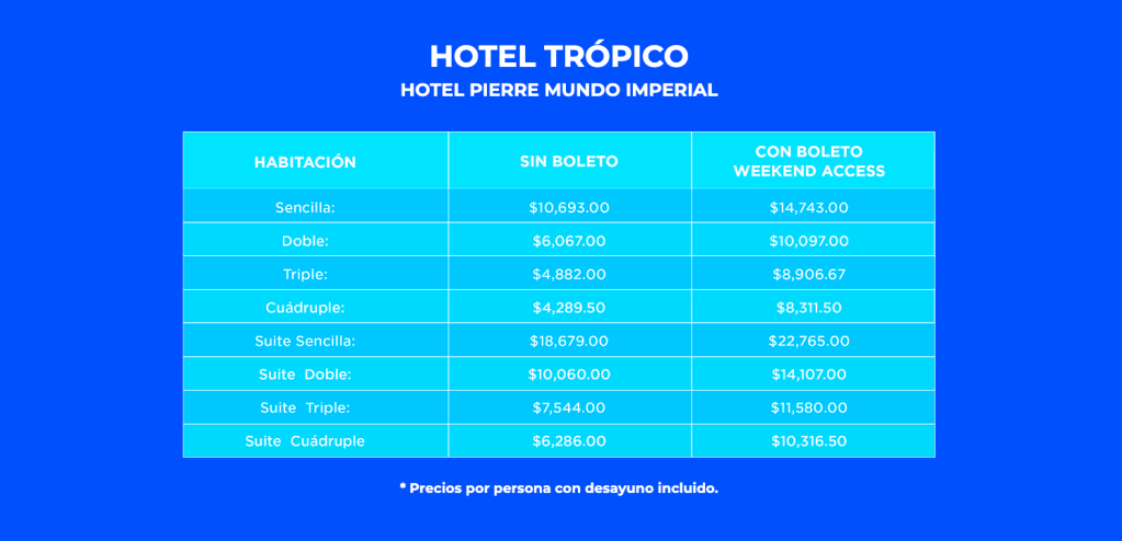 precios-tropico-2022-hotel-palacio-mundo-imperial-1