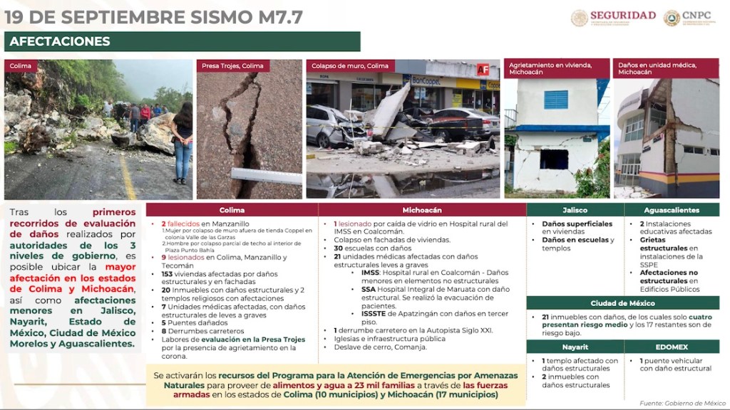  sismo-19s-2022.
