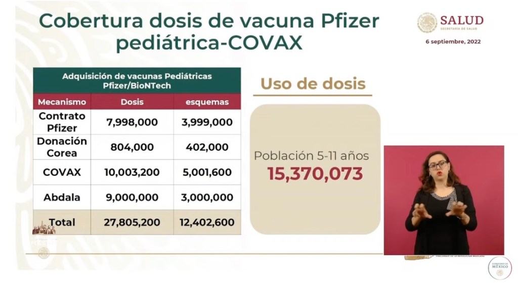 vacuna-abdala-covid-19
