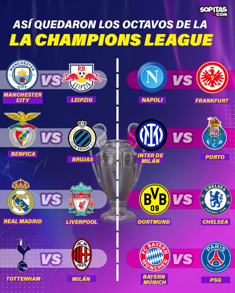 Octavos de Final Champions League
