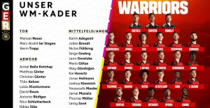 ¡Alemania y Bélgica presentan sus listas! Todos los convocados (al momento) para el Mundial de Qatar 2022
