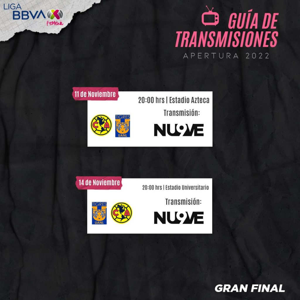 ¡Por TV abierta! Canal y horario de la final de la Liga MX Femenil entre América y Tigres