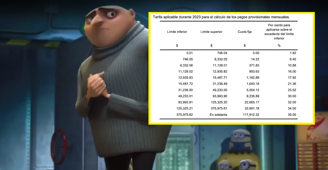 El SAT cambia las tablas del ISR para 2023 Aquí te decimos cuánto te