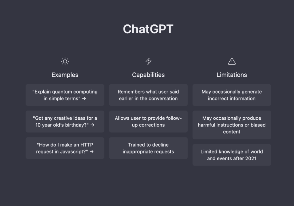 chatgpt-chat-gpt-intro