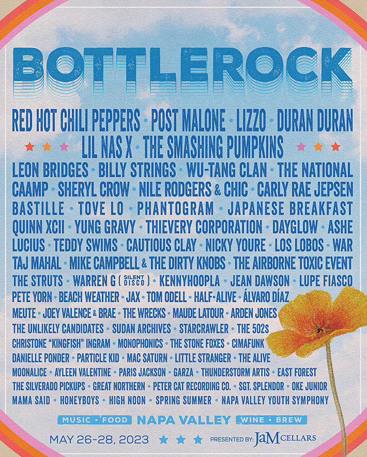 Festivales en California 2023 Bottle Rock