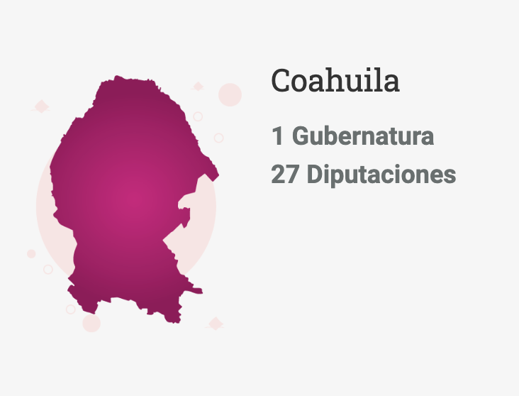 coahuila-elecciones-cdmx