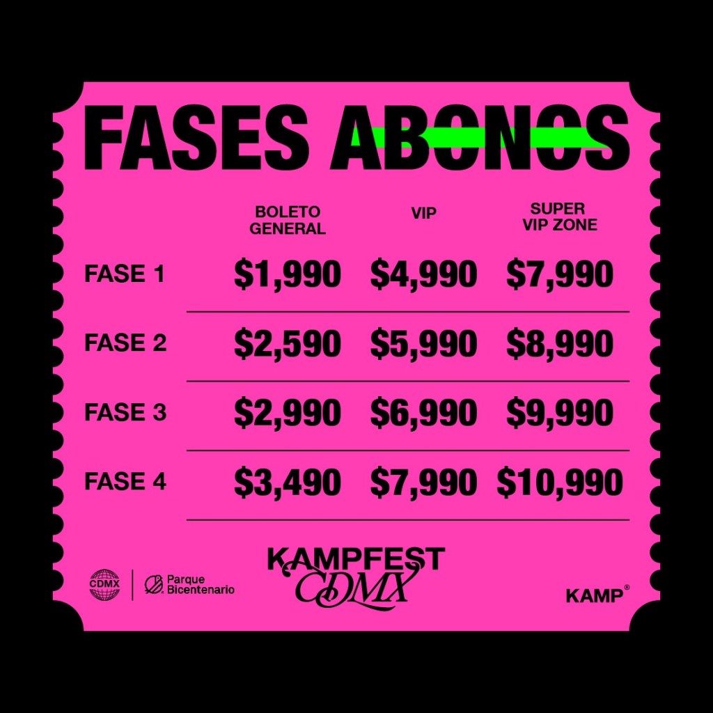 Precios del Kamp Fest CDMX 2023 por fases