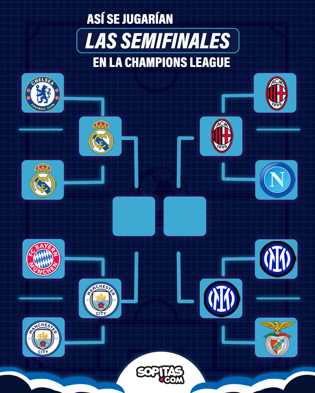 Combinaciones y horarios para ver en vivo la vuelta de los Cuartos de ...