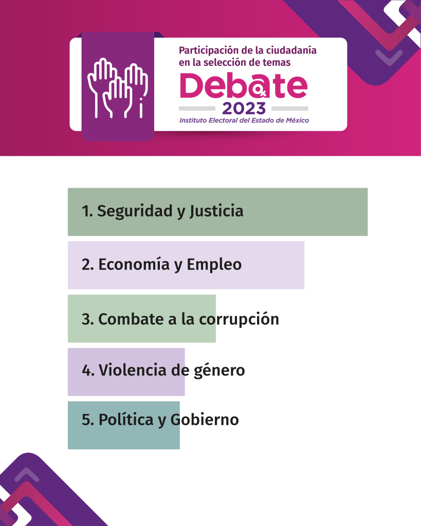 debates-temas-elecciones-edomex-2023