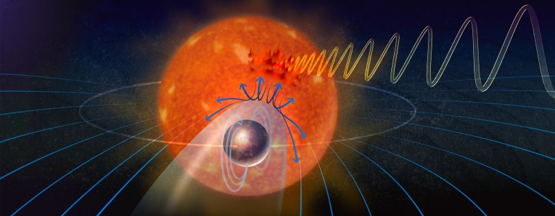 ondas-radio-sistema-solar-planetas