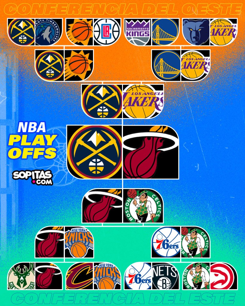 Finales NBA Nuggets vs Heat