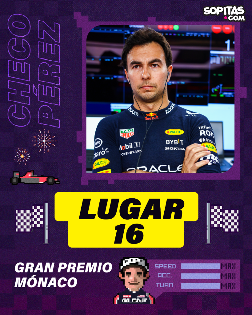 El resultado de Checo Pérez en el Gran Premio de Mónaco