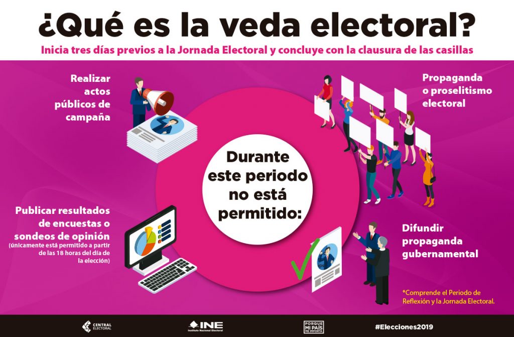 veda-electoral-elecciones-mexico