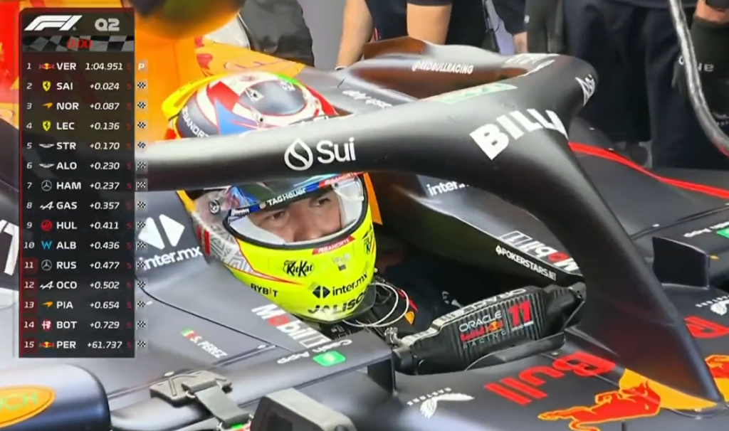Checo Pérez quedó fuera de la Q3 en la clasificación del GP de Austria