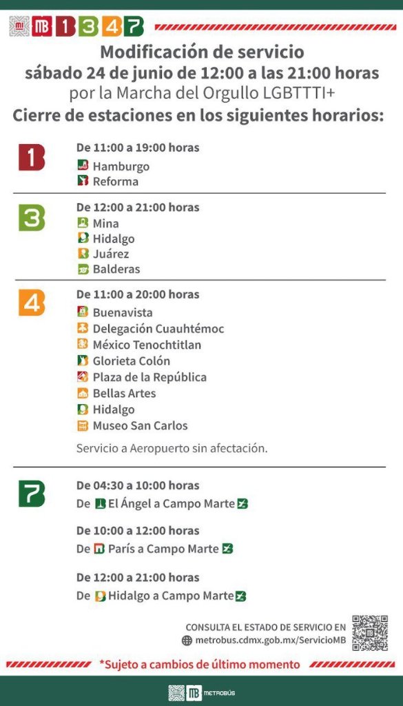 Estaciones del Metro y Metrobús cerradas por marcha 8 de Marzo en CdMx