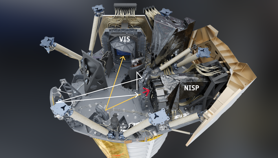 Euclid, el telescopio europeo que creará un mapa 3D del universo 